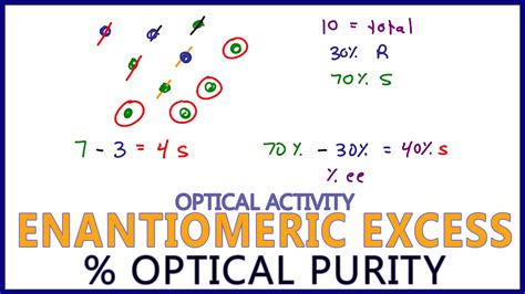 polarimeter enantiomeric excess|enantiomeric excess and optical activity.